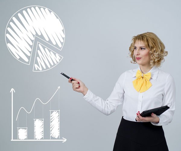 About Essential Technology